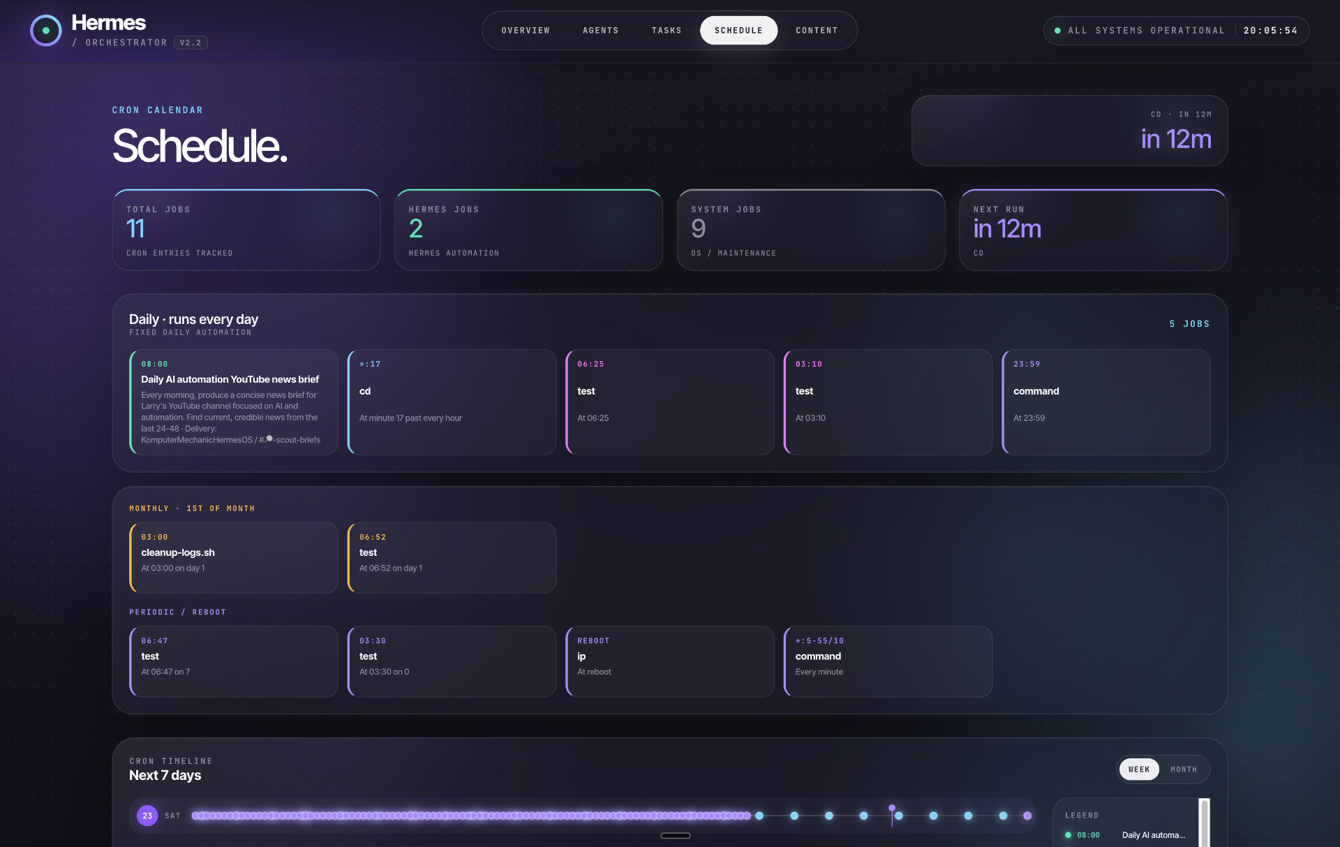 Schedule dashboard screen